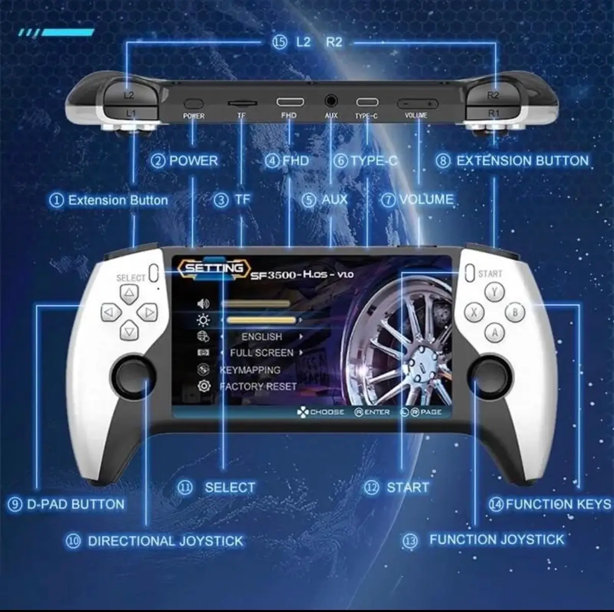 Console Portable Rétro SF3500 Pro avec Manette Sans Fil